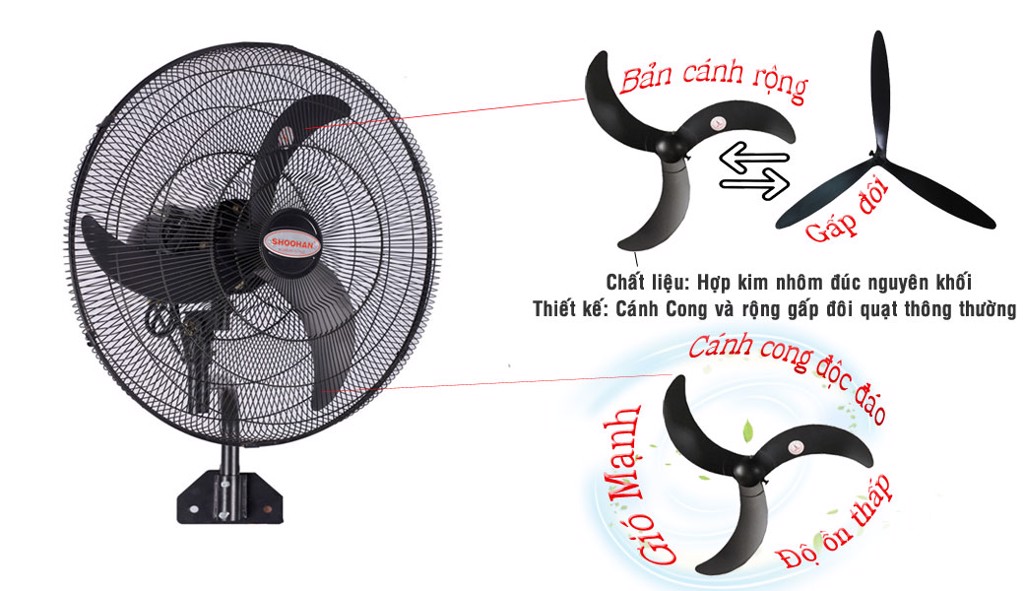 Quạt treo công nghiệp shoohan NS-650